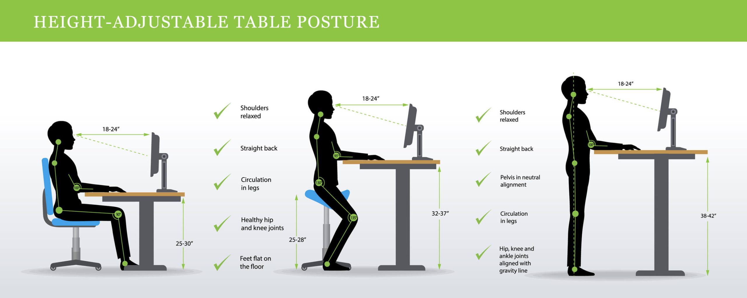 Correct desk ergonomics sale